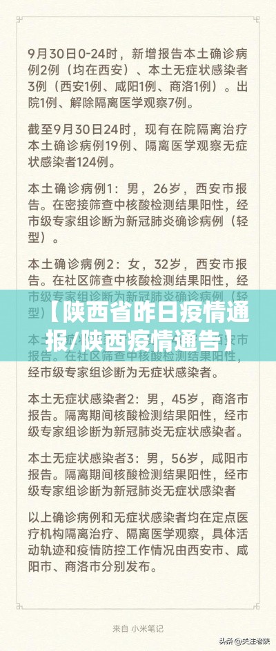 【陕西省昨日疫情通报/陕西疫情通告】