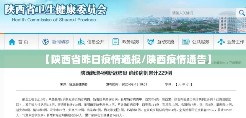 【陕西省昨日疫情通报/陕西疫情通告】