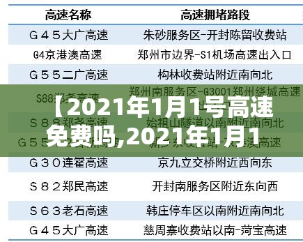 【2021年1月1号高速免费吗,2021年1月1号高速免费几天】