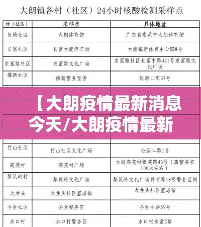 【大朗疫情最新消息今天/大朗疫情最新消息今天封城了】