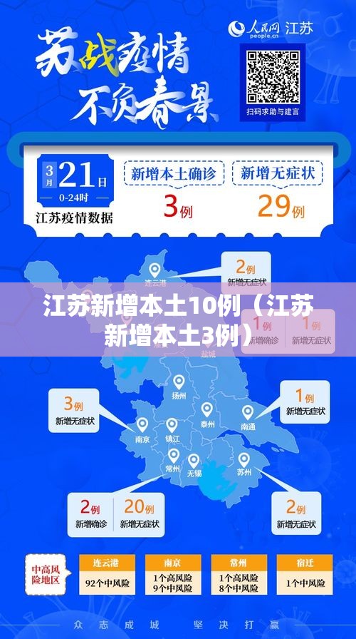 江苏新增本土10例(江苏新增本土3例) 江苏新增本土10例(江苏新增本土3例)