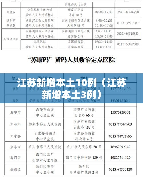江苏新增本土10例(江苏新增本土3例) 江苏新增本土10例(江苏新增本土3例)