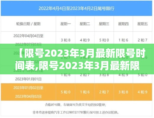 【限号2023年3月最新限号时间表,限号2023年3月最新限号时间表格】