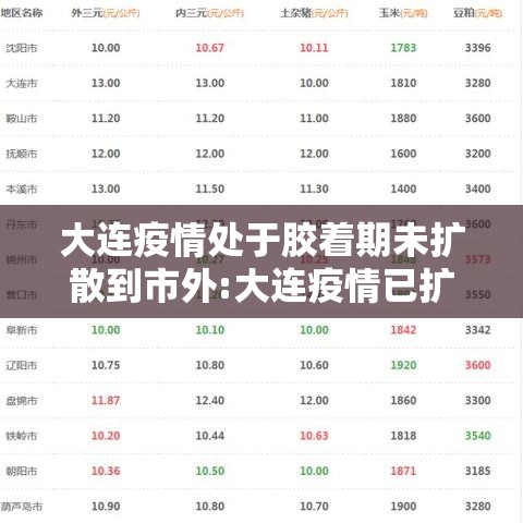 大连疫情处于胶着期未扩散到市外:大连疫情已扩散至五地九市 大连疫情处于胶着期未扩散到市外:大连疫情已扩散至五地九市