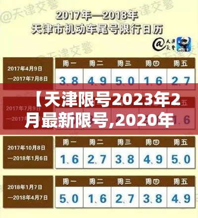 【天津限号2023年2月最新限号,2020年2021天津限号日历】 【天津限号2023年2月最新限号,2020年2021天津限号日历】