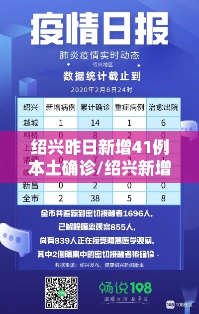 绍兴昨日新增41例本土确诊/绍兴新增新型肺炎病例
