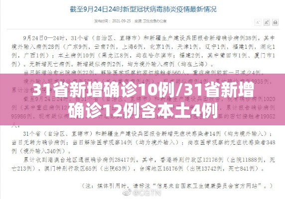 31省新增确诊10例/31省新增确诊12例含本土4例