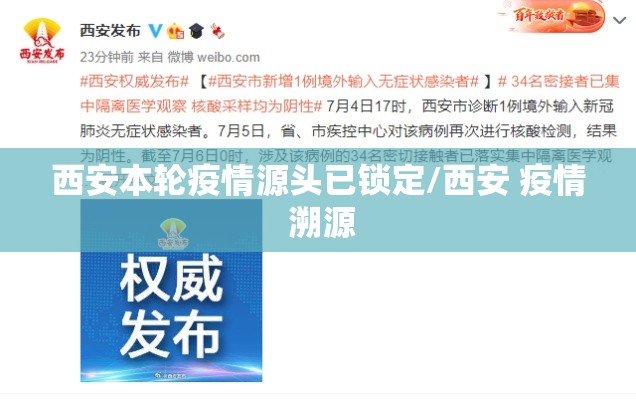 西安本轮疫情源头已锁定/西安 疫情 溯源