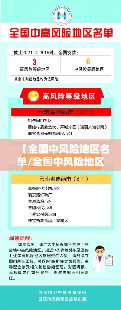 【全国中风险地区名单/全国中风险地区名单最新】