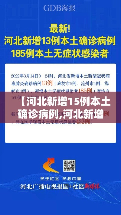 【河北新增15例本土确诊病例,河北新增15例本土确诊病例分布】