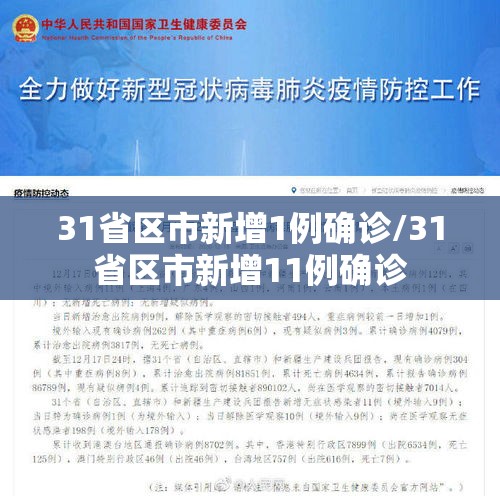 31省区市新增1例确诊/31省区市新增11例确诊
