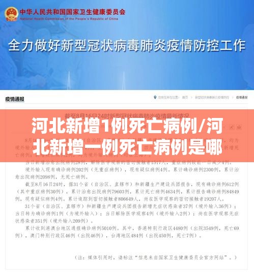 河北新增1例死亡病例/河北新增一例死亡病例是哪的 河北新增1例死亡病例/河北新增一例死亡病例是哪的