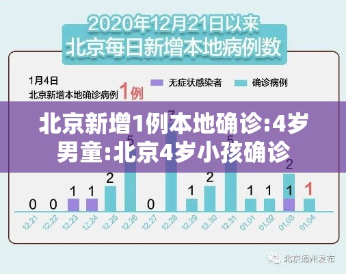 北京新增1例本地确诊:4岁男童:北京4岁小孩确诊