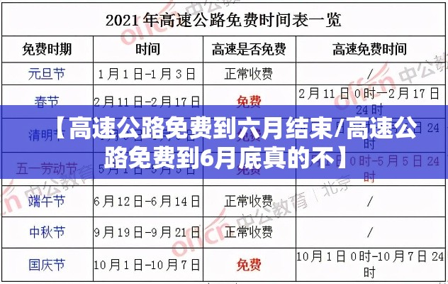 【高速公路免费到六月结束/高速公路免费到6月底真的不】 【高速公路免费到六月结束/高速公路免费到6月底真的不】