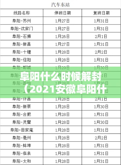 阜阳什么时候解封(2021安徽阜阳什么时候封城) 阜阳什么时候解封(2021安徽阜阳什么时候封城)
