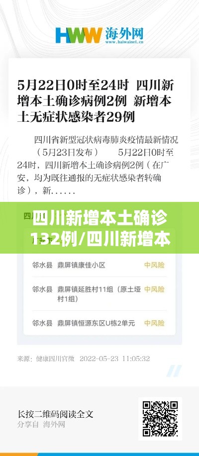 四川新增本土确诊132例/四川新增本土一例