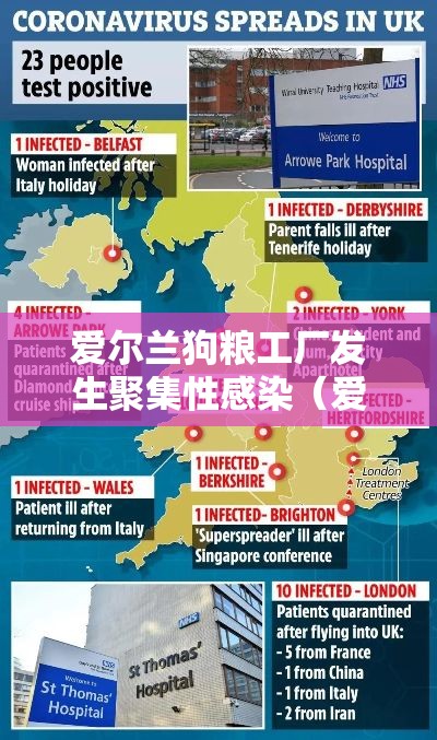 爱尔兰狗粮工厂发生聚集性感染（爱尔兰赛狗场）