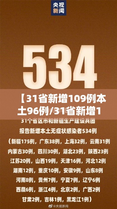 【31省新增109例本土96例/31省新增101例本土98例】