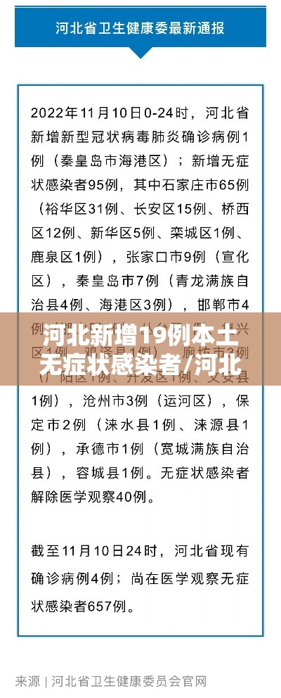 河北新增19例本土无症状感染者/河北新增16例本土无症状 河北新增19例本土无症状感染者/河北新增16例本土无症状