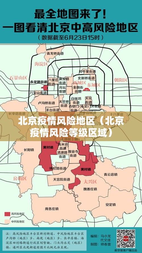 北京疫情风险地区（北京疫情风险等级区域）