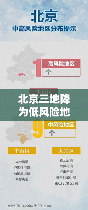 北京三地降为低风险地区/北京三地降为低风险地区了吗
