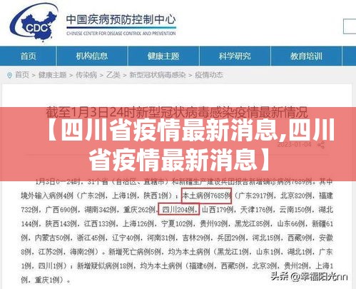 【四川省疫情最新消息,四川省疫情最新消息】 【四川省疫情最新消息,四川省疫情最新消息】