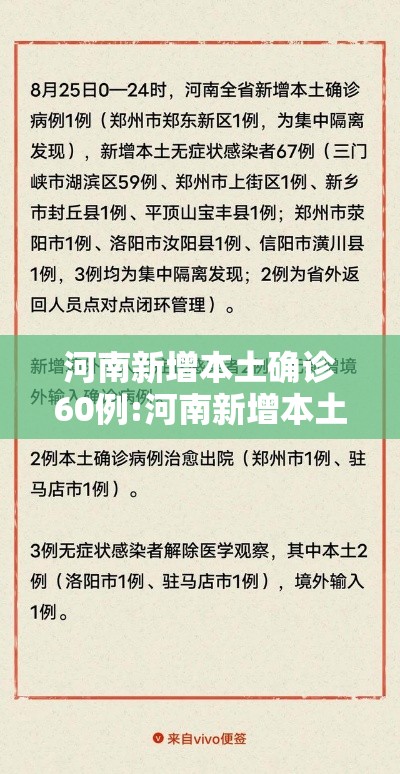 河南新增本土确诊60例:河南新增本土12例