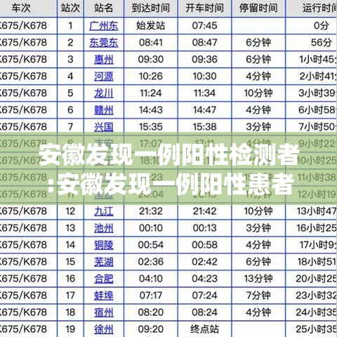 安徽发现一例阳性检测者:安徽发现一例阳性患者