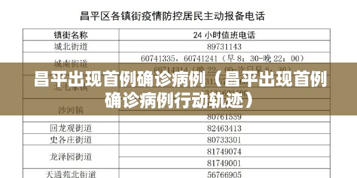 昌平出现首例确诊病例（昌平出现首例确诊病例行动轨迹）