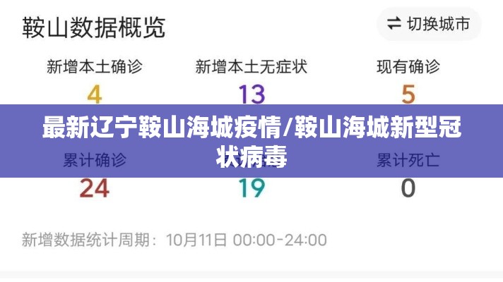 最新辽宁鞍山海城疫情/鞍山海城新型冠状病毒