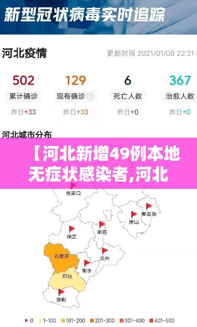 【河北新增49例本地无症状感染者,河北新增14例无症状病例】 【河北新增49例本地无症状感染者,河北新增14例无症状病例】