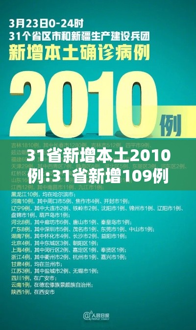 31省新增本土2010例:31省新增109例 其中本土93例