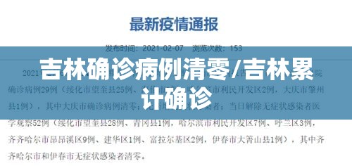 吉林确诊病例清零/吉林累计确诊