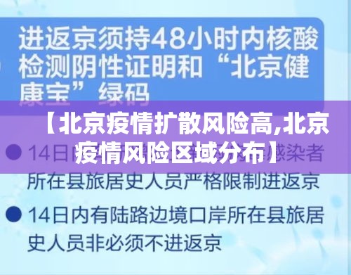 【北京疫情扩散风险高,北京疫情风险区域分布】