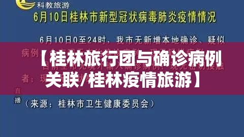 【桂林旅行团与确诊病例关联/桂林疫情旅游】