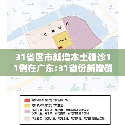 31省区市新增本土确诊11例在广东:31省份新增确诊16例 本土8例在广东