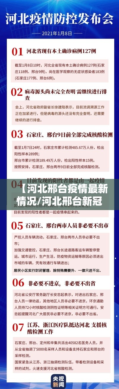 【河北邢台疫情最新情况/河北邢台新冠疫情最新消息】