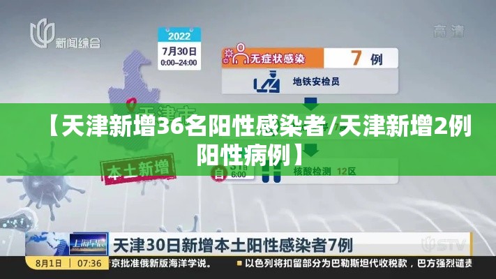 【天津新增36名阳性感染者/天津新增2例阳性病例】