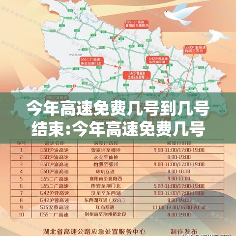今年高速免费几号到几号结束:今年高速免费几号到几号结束呢