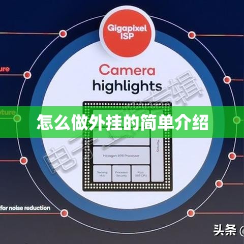 怎么做外挂的简单介绍 怎么做外挂的简单介绍