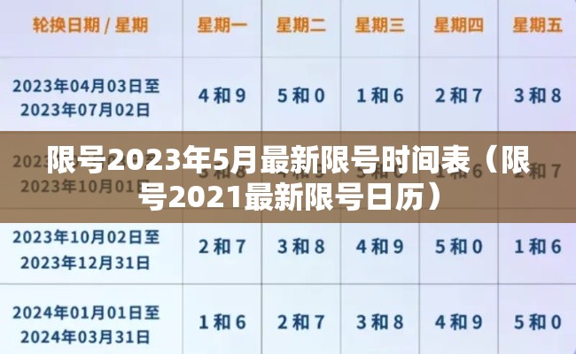 限号2023年5月最新限号时间表（限号2021最新限号日历）