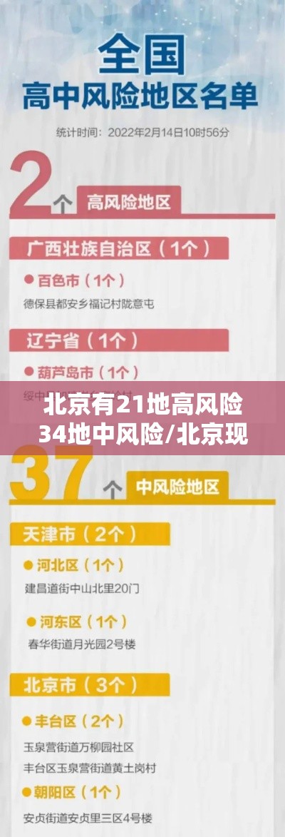 北京有21地高风险34地中风险/北京现有16个中高风险区都在哪儿