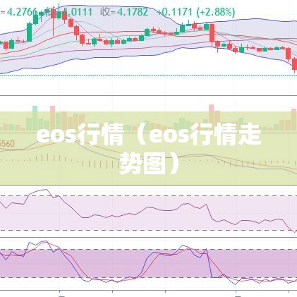 eos行情（eos行情走势图）