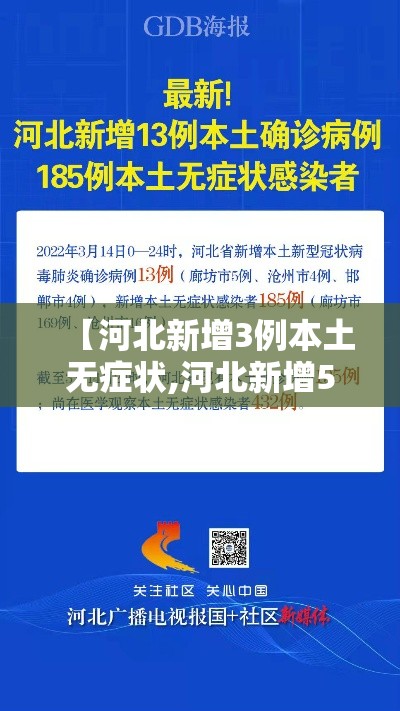 【河北新增3例本土无症状,河北新增51例本土69例无症状】