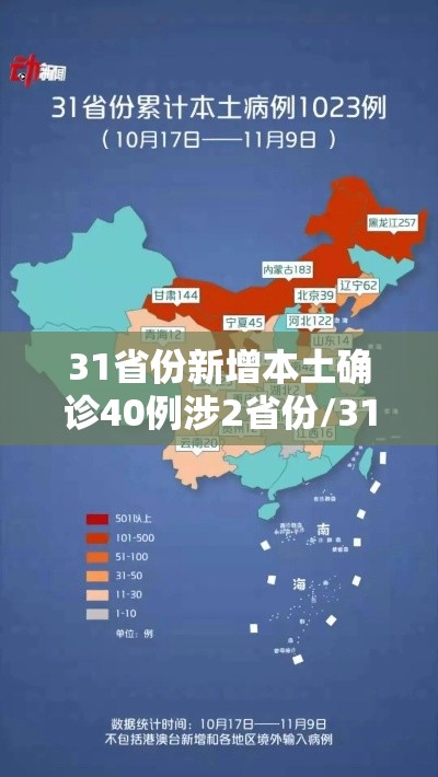 31省份新增本土确诊40例涉2省份/31省份新增本土确诊病例5例