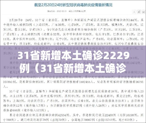 31省新增本土确诊2229例（31省新增本土确诊42例）