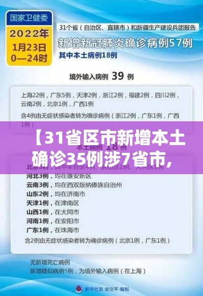 【31省区市新增本土确诊35例涉7省市,31省区市新增本土确诊59例】