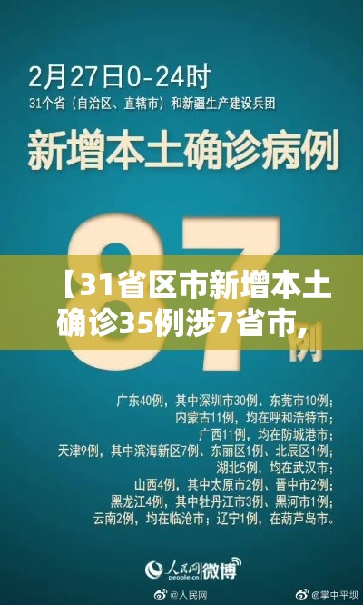 【31省区市新增本土确诊35例涉7省市,31省区市新增本土确诊59例】