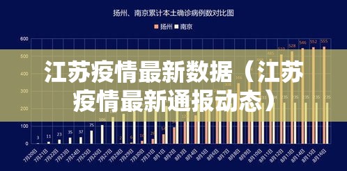 江苏疫情最新数据（江苏疫情最新通报动态）