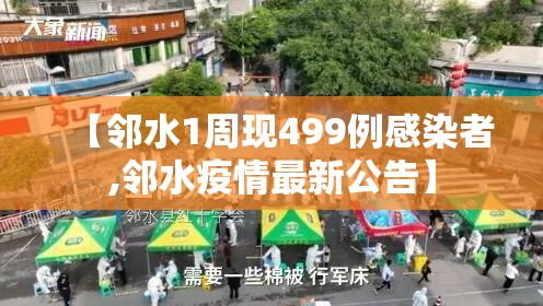 【邻水1周现499例感染者,邻水疫情最新公告】